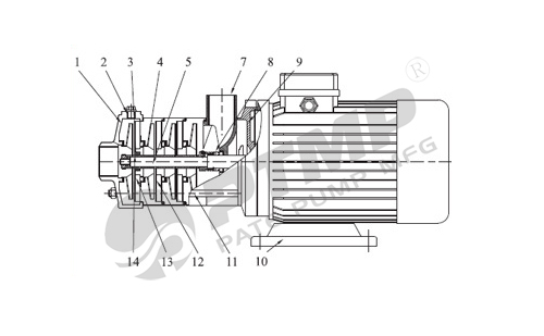 CHL多級泵結構圖500.jpg CHL多級泵結構圖500.jpg