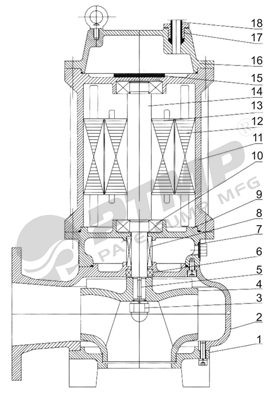 WQ潛水泵不帶內(nèi)循環(huán)的結(jié)構(gòu)圖400.jpg WQ潛水泵不帶內(nèi)循環(huán)的結(jié)構(gòu)圖400.jpg